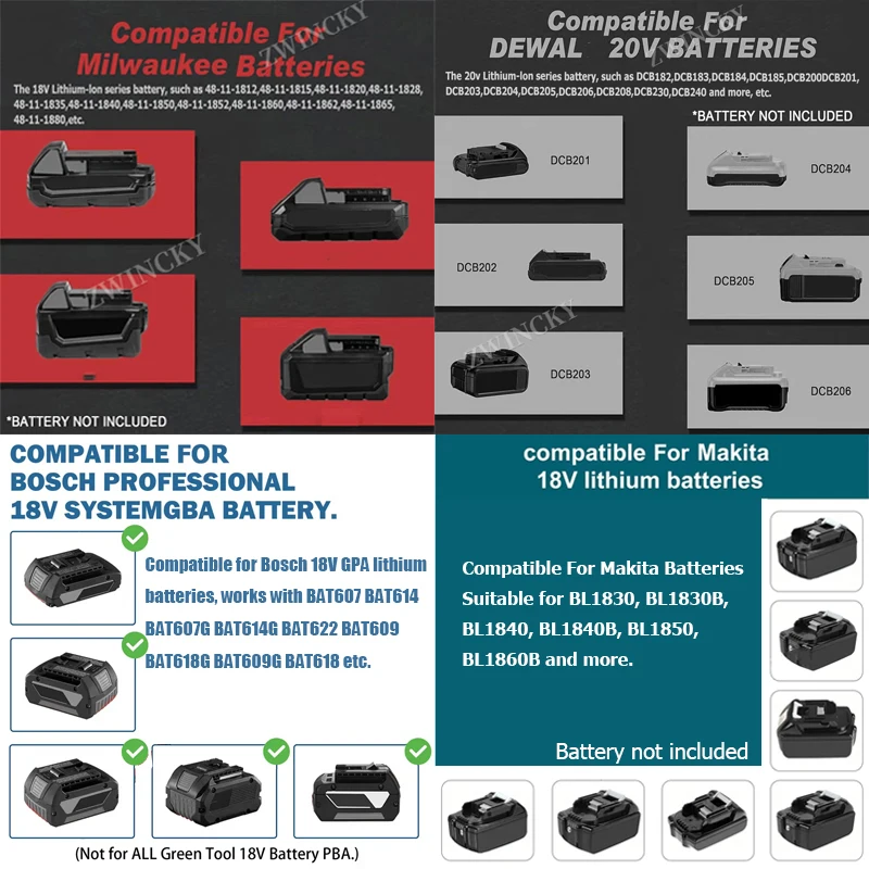 Battery Adapter for Makita Dewaltt Milwaukee Bosch Black&Decke,18V Li-ion Battery Convert To For Dyson V6 V7 V8 Vacuum Cleaner