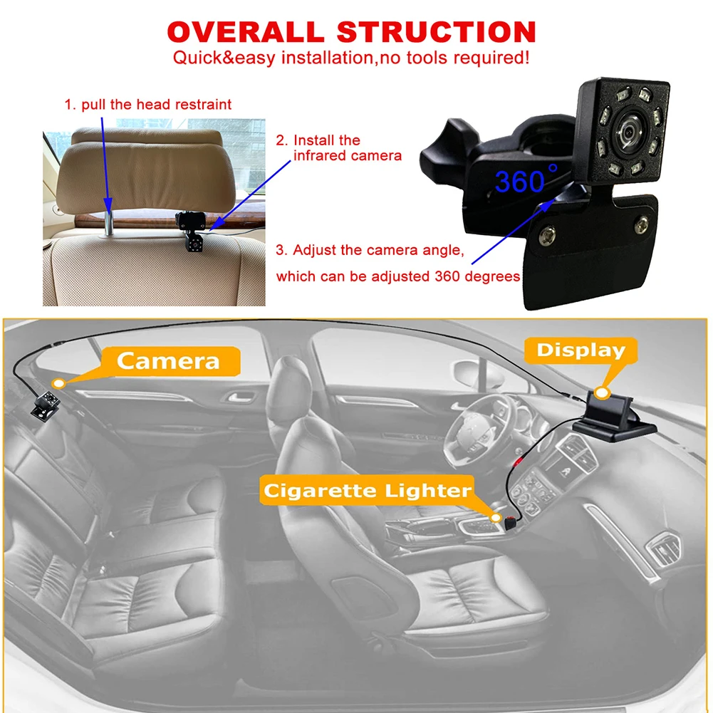 

4.3 Inch HD Monitored Mirror Folding Screen Safety Car Seat Mirror Camera 150 Wide View 8LED IR Night Vision LED Car Seat Camera