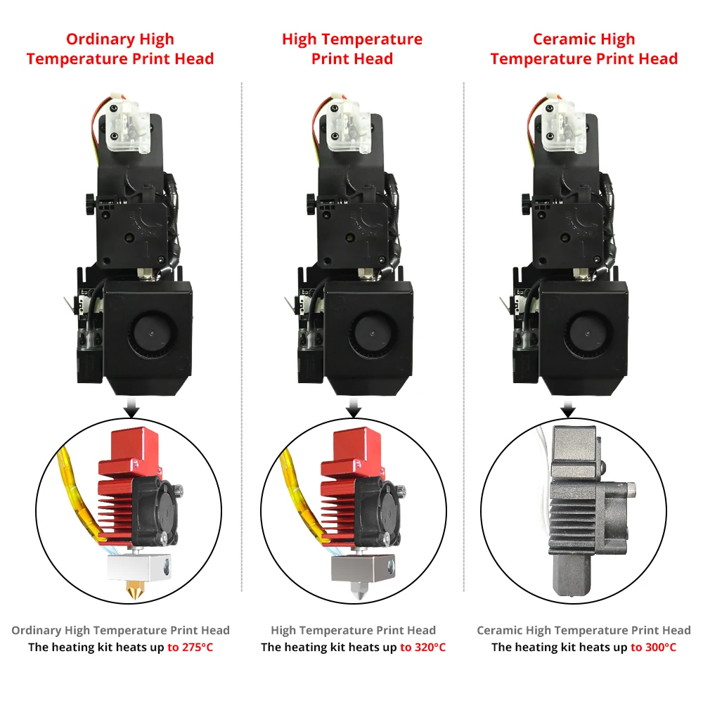 Imagem -05 - Tronxy-titan Extrusora para Impressoras 3d Extrusora Direct Drive Hotend Kit Short-range Fdm 1.75 mm Acessórios para Impressoras 3d