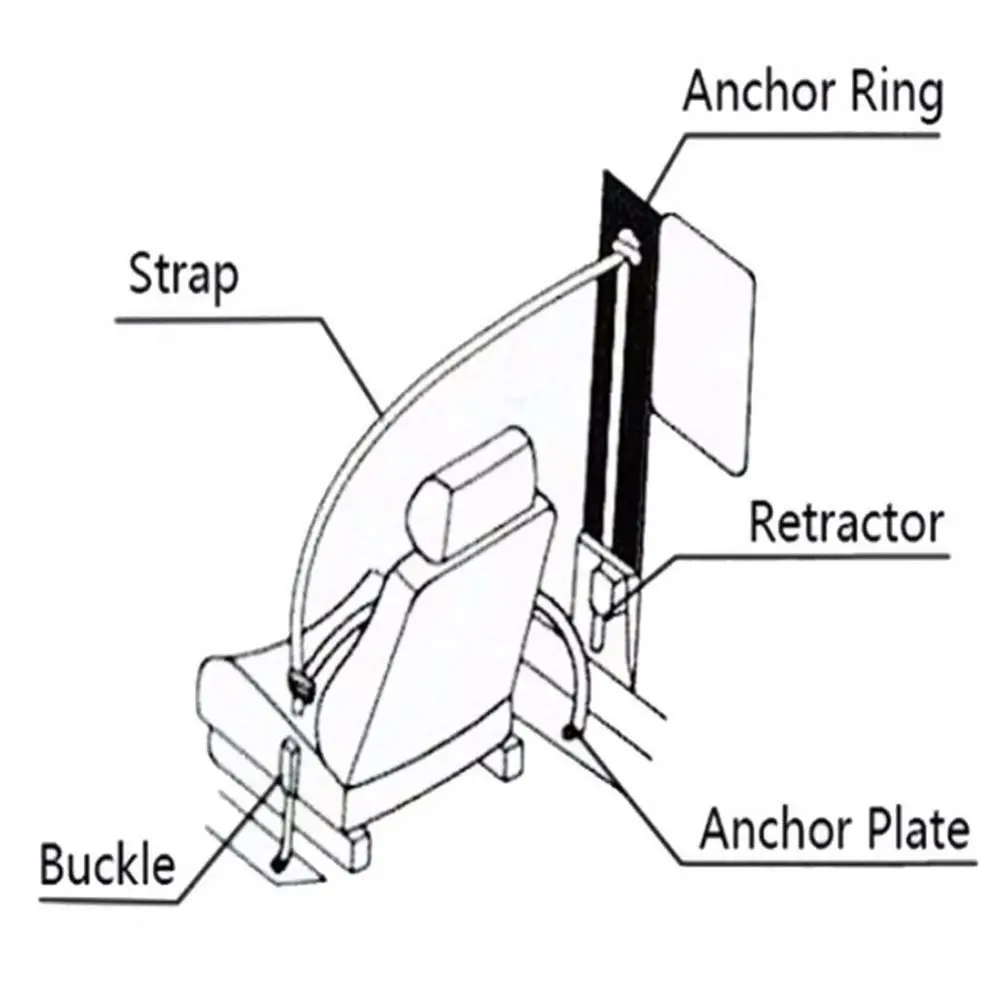 Universele Verstelbare Intrekbare 3 Punt Auto Truck Veiligheid Front Seat Belt