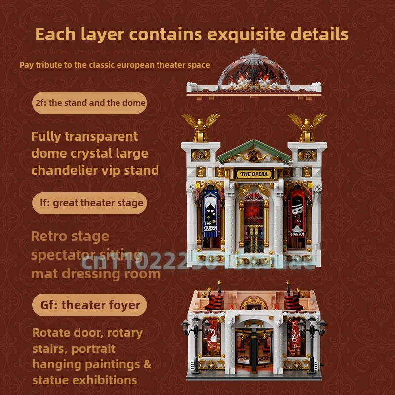 New Pantasy European Grand Theater Building Blocks Ornaments Collection Model Cartoon Architecture Toys Gifts for Boys and Girls