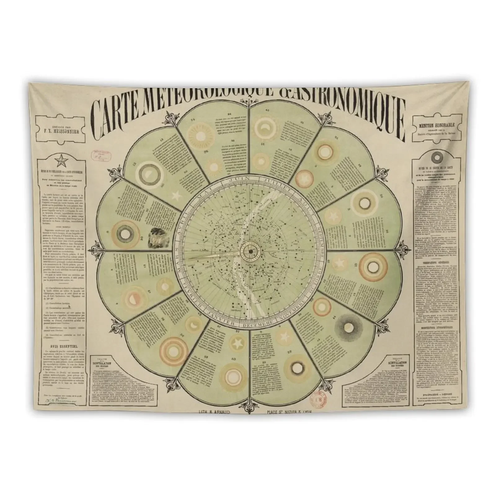 Meteorological and Astronomical Map by Fran?ois-Xavier Meissonnier (1877) Tapestry Bathroom Decor Tapestry