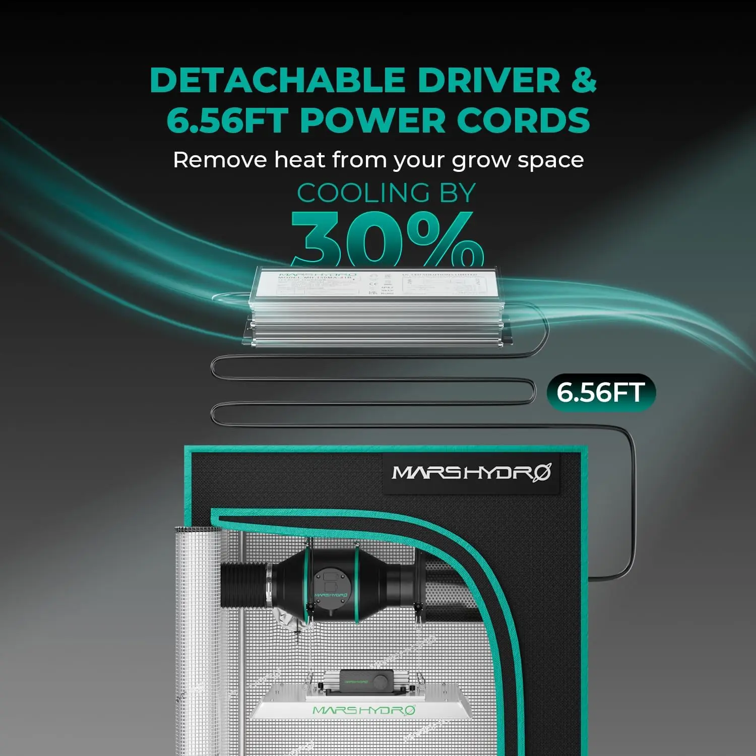 150W LED Grow Light for Indoor Plants with Dimmable Full Spectrum, Daisy Chain, and Patented Reflector for 2x2/3x3 Tents