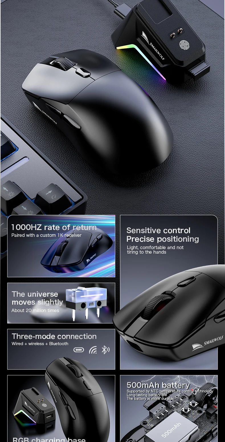 SMAILWOLF M3 PRO Kabellose Bluetooth-Maus mit drei Modi, E-Sport-Gaming-Maus für Laptop und Desktop, PAW3311, kabelgebunden, leicht, für FPS-Spiele – Detail 3