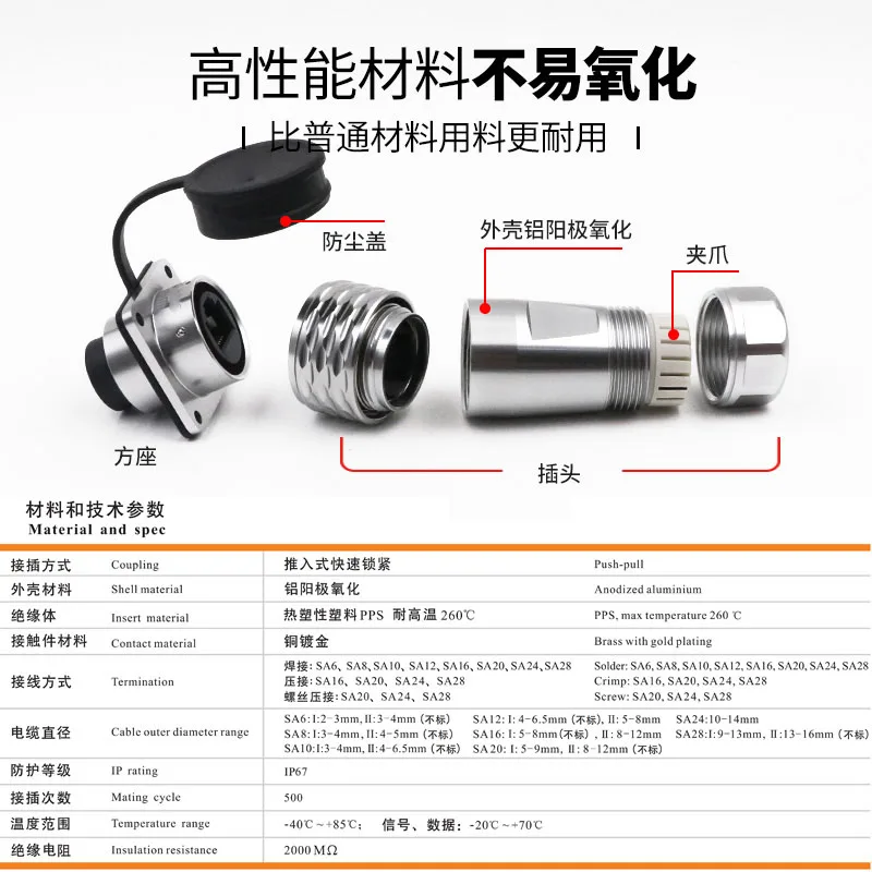 Per WEIPU Aviation plug & Socket SA24-RJ45 Cavo Connettore di segnale Adattatore multifunzionale Connettore impermeabile industriale IP67