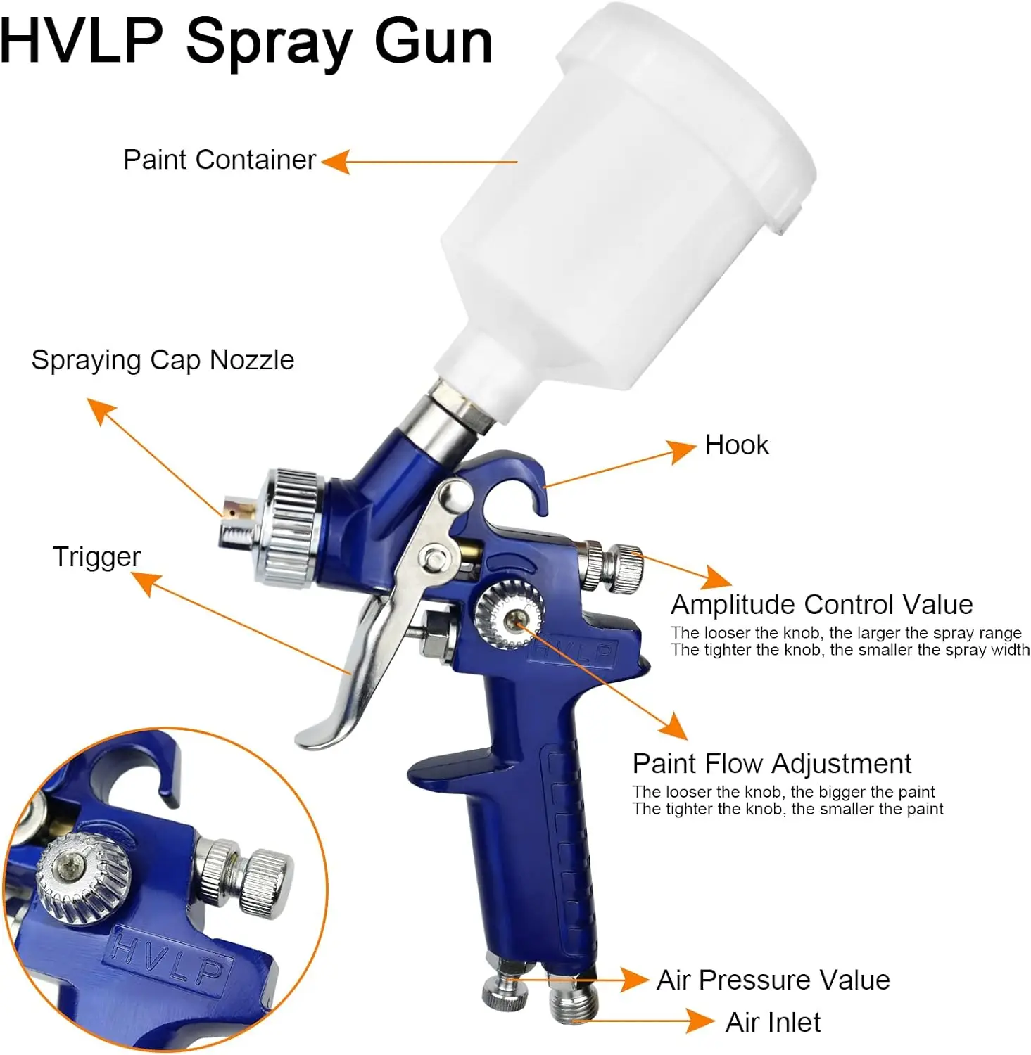 Imagem -03 - Hvlp Air Gravity Spray Gun Grupo Pistola de Pintura 2-pulverizador 08 Milímetros 150ml 14 Milímetros 600ml Pintura de Alimentação Automática