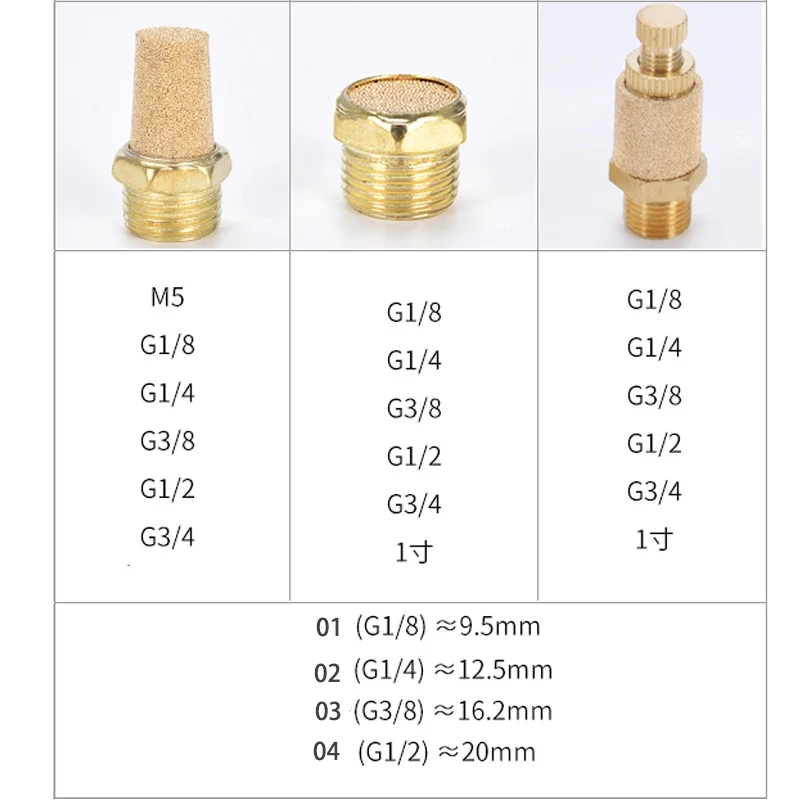 Pneumatic Exhaust Reduce Noise 1/8 1/4 3/8 1/2 BSP Male Thread for Air Noise Brass Adjustable Long Short  BSL M5