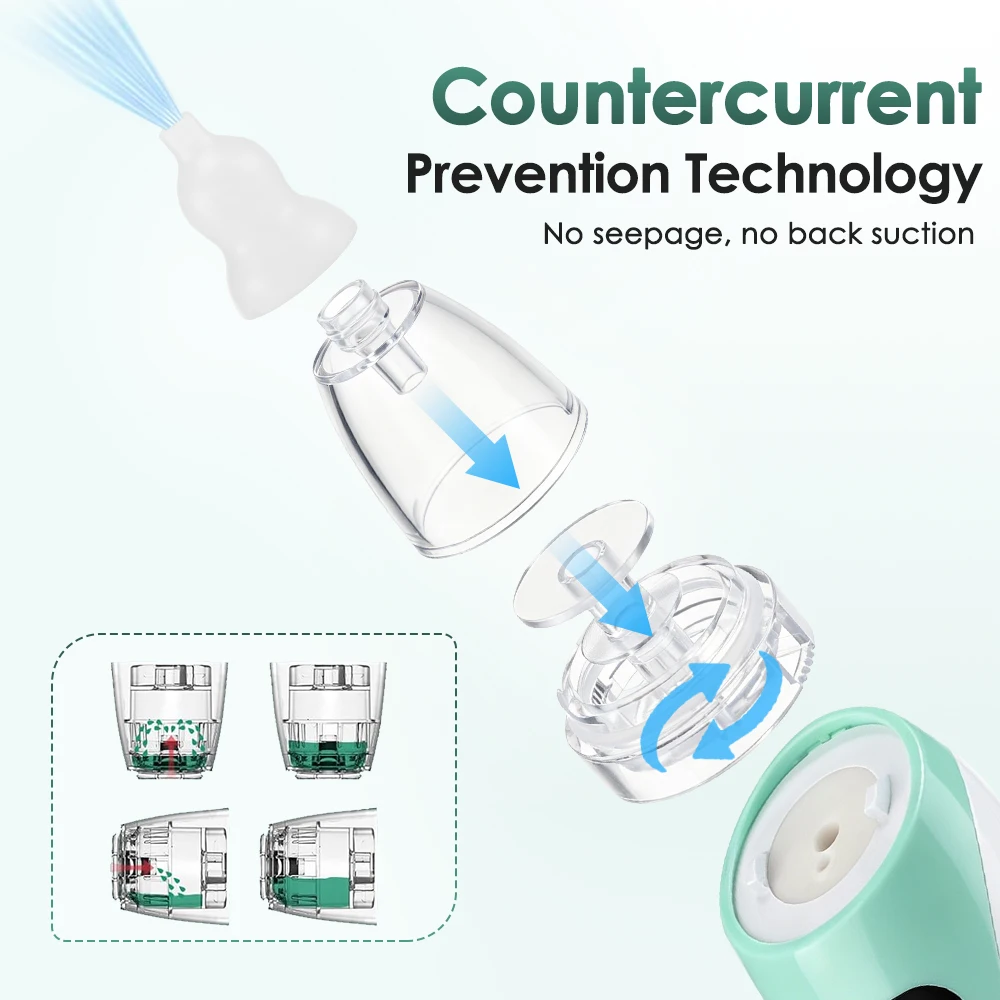 Electric Baby Nasal Aspirator Rechargeable Nose Sucker Mute 3 Suction Levels Nasal Cleaner For Newborn Toddler 10 Soothing Songs