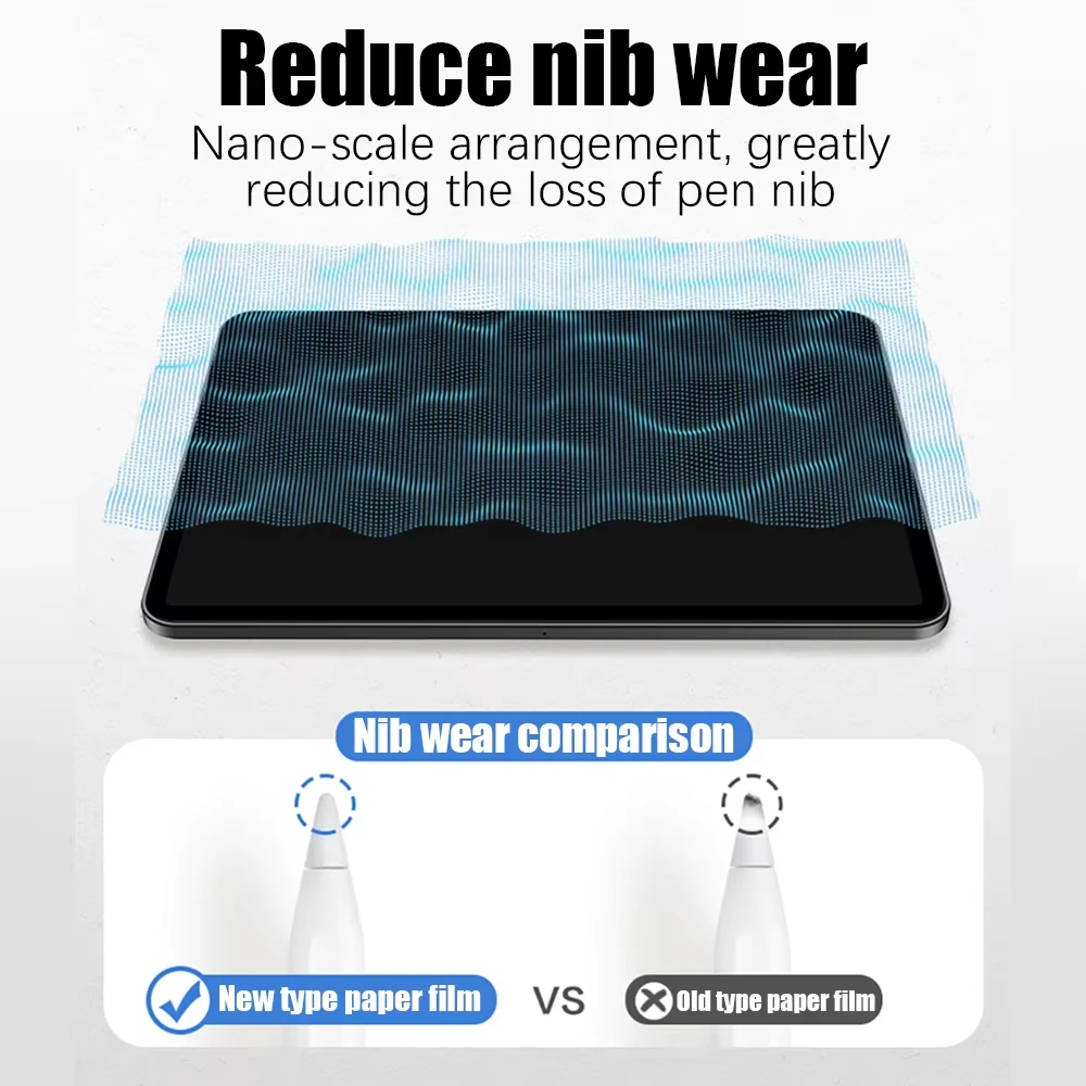 Paper Feel Anti Reflection Scr - Tablet Drawing Accessories review and price