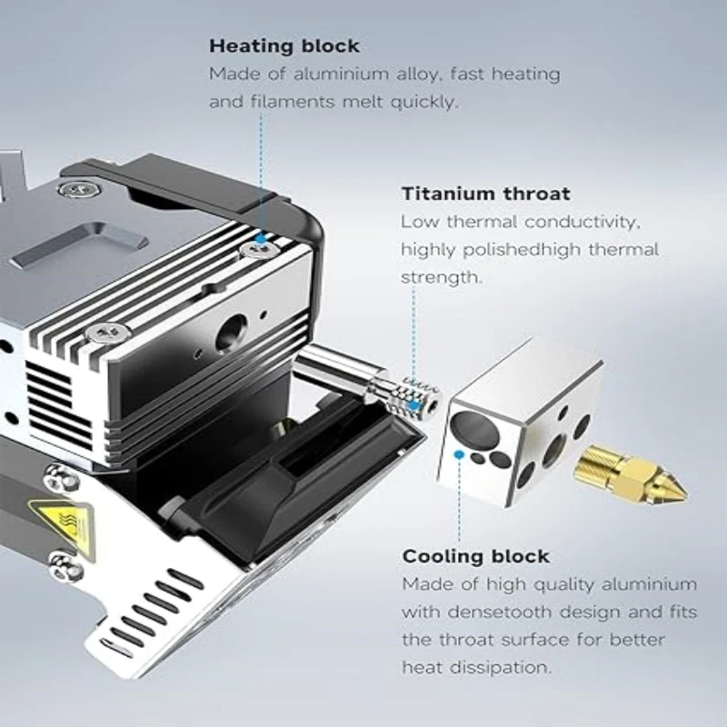 Creality Sprite Extruder 260℃ High Temperature Printing Dual Gear Design for Ender-3 S1 Original 3D Printer Parts