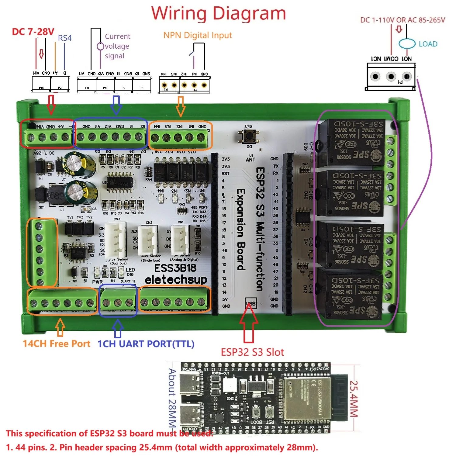 Módulo de expansão ESP32-S3 pa - Ds18B20 avaliação e preço