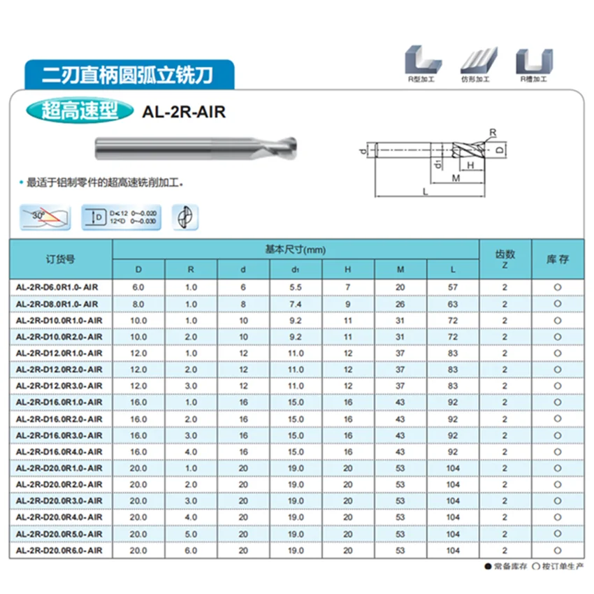 ZCC.CT AL-2R-D6.0R1.0-Không Khí/AL-2R-D8.0R1.0-Không Khí/AL-2R-D10.0R1.0-Không Khí/AL-2R-D10.0R2.0-Không Khí Hai Edge Cung Tròn cấp Cối Xay 1 Cái/hộp