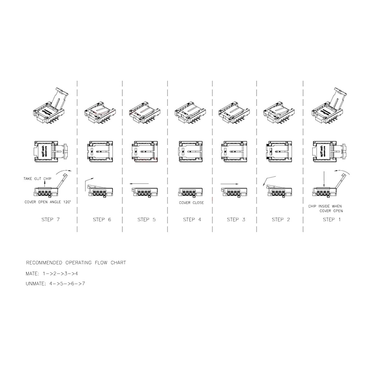QFN8 /WSON8/MLF8/MLP8/DFN8 to DIP8 Two-in-One Socket/Adapter for Both 6x5MM and 8x6MM Chips SMT BIOS Flash Socket