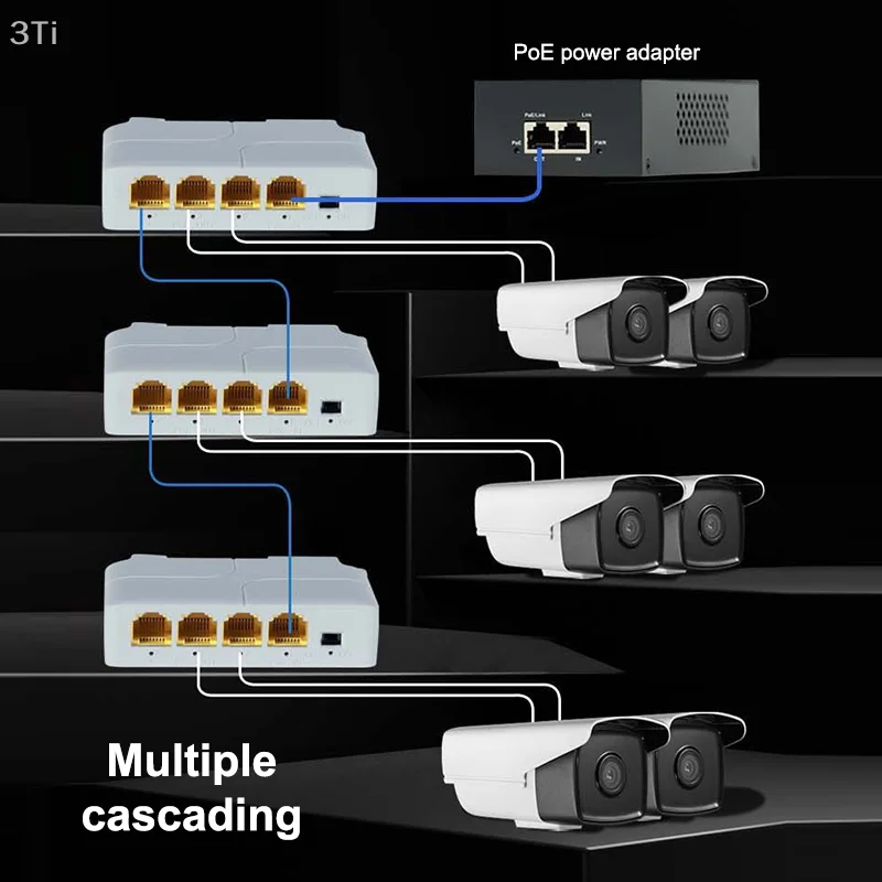 قم بتوصيل وتشغيل مفتاح مكرر شبكة جيجابت مع 4 منافذ، وموسع POE 100/1000M، مثالي لمفتاح PoE، وكاميرا NVR IP، وAP