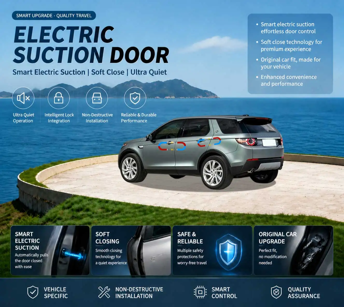Car-Specific Auto Soft Close Door & Electric Tailgate Modification Kit for Land Rover Discovery Sport L550 2014-present