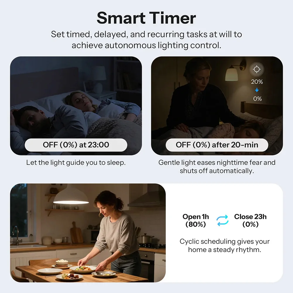 

Модуль умного диммера Zigbee FOR MINI-ZBDIM с мониторингом в реальном времени для умных светильников