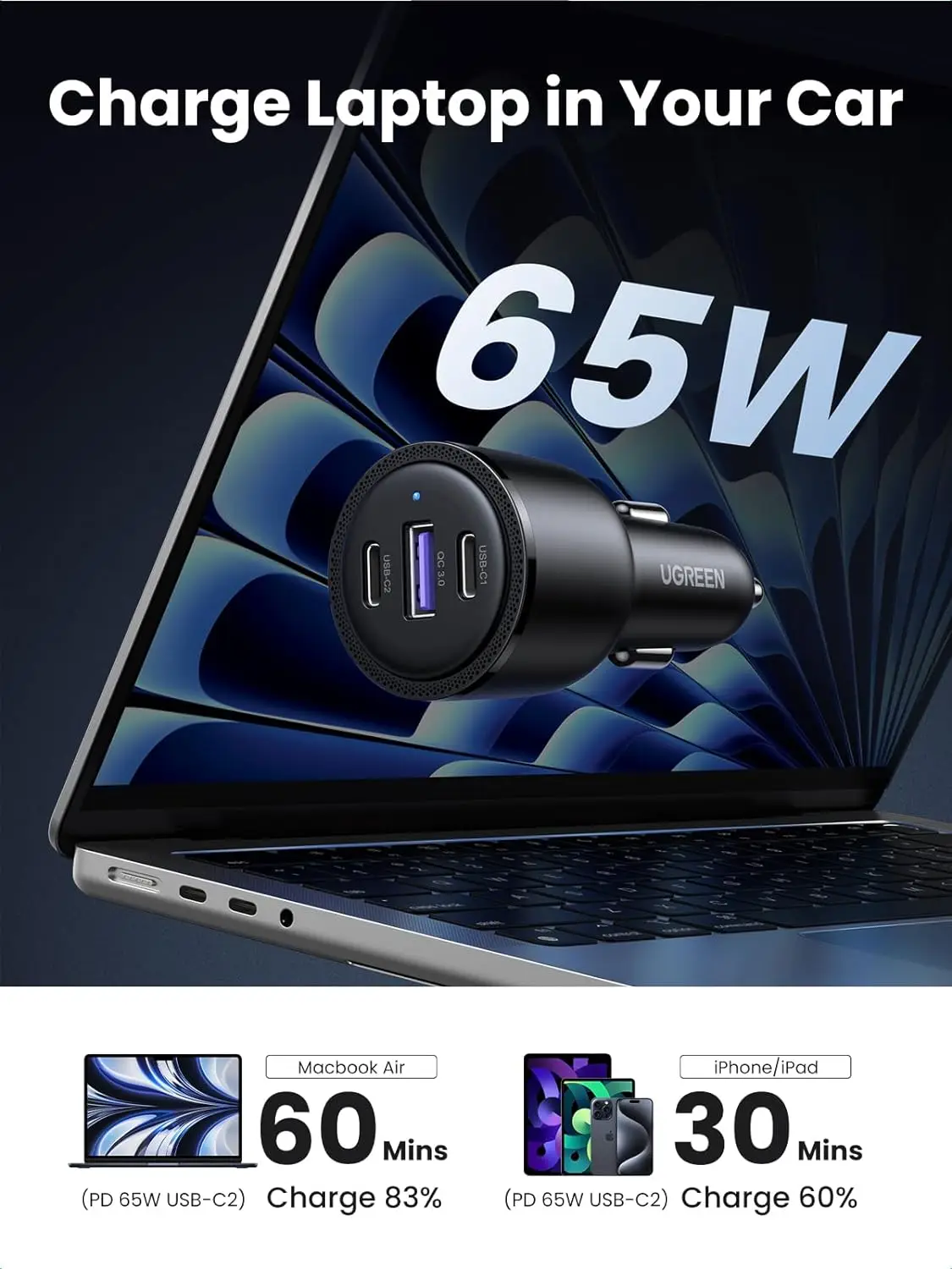 UGREEN 69W USB C Car Charger, PD 65W Type C Car Charger Fast Charging, Car Charger Adapter Compatible with iPhone 15