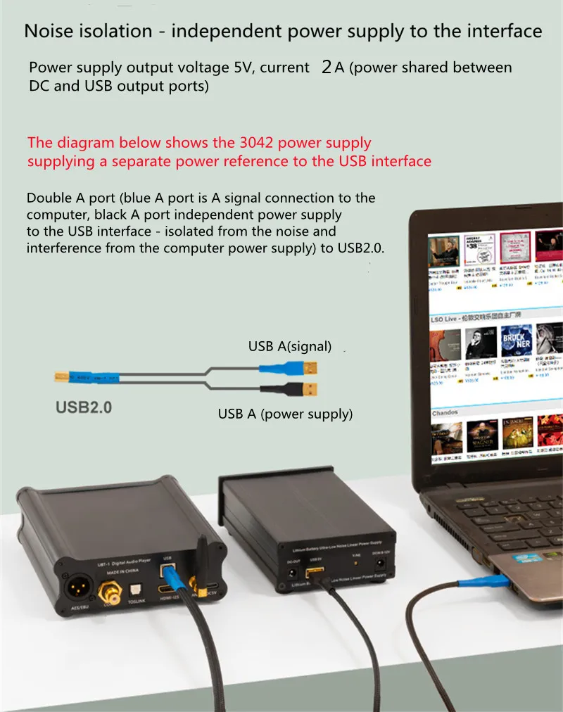 LHY Audio LT3042 Малошумящий высокоточный линейный регулятор 5 В 2 А Источник питания постоянного тока с питанием от USB