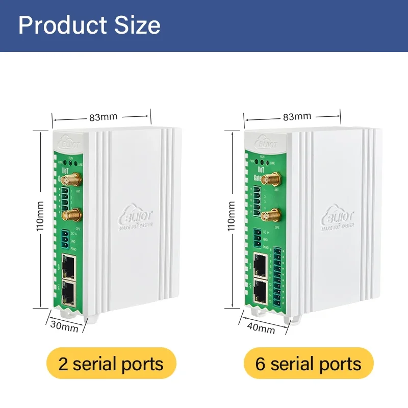 BLIIOT البوابة الصناعية عن بعد Modbus RTU TCP إلى بروتوكولات MQTT بوابة التحويل الذكية RS485/RS232