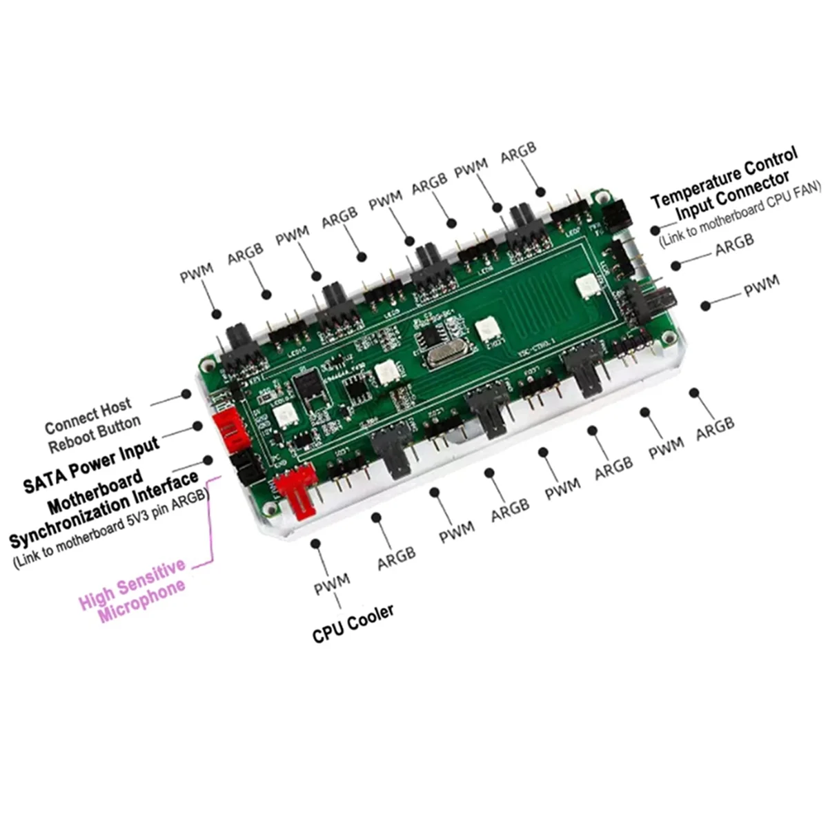 A57G-AUSEN 4Pin PWM Temperature Control Hub ARGB Shenguang Synchronous Chassis Fan Suitable for Universal Computer Regulator