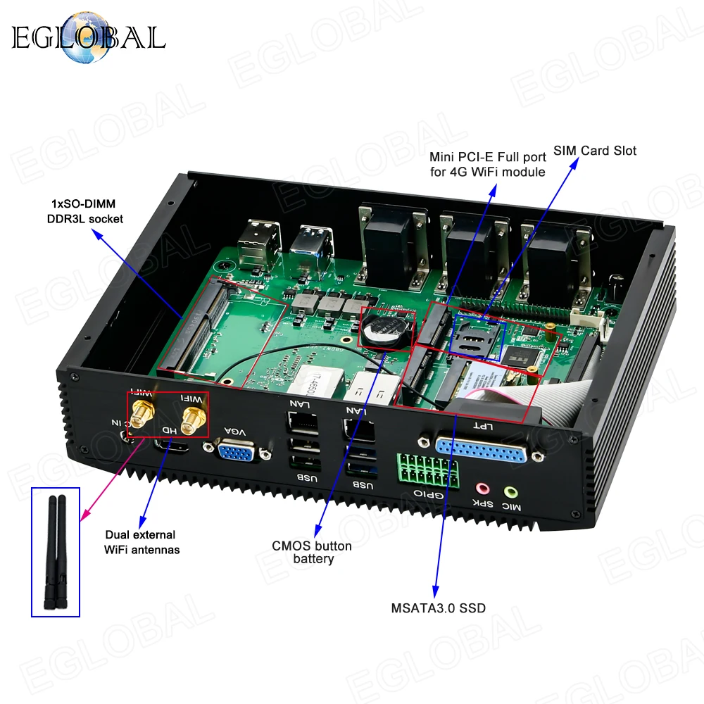 Промышленный мини-ПК EGLOBAL, Intel Core i7-4650U/i5-4200U Dual LAN 6 * COM, настольный компьютер Windows10/Linux HDMI GPIO, промышленные ПК