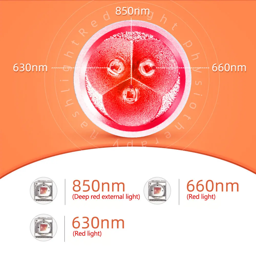 Red Light Therapy Torch, Effective Infrared and Near Infrared Light Therapy Treatment Device