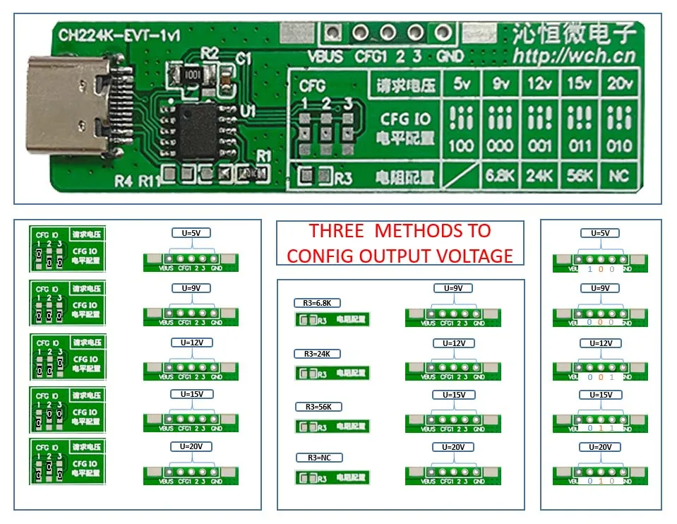 CH224K Development Board PD Multiple Fast Charging Protocols Support Analog E-Mark Chip Type-C Receiver Demo Board