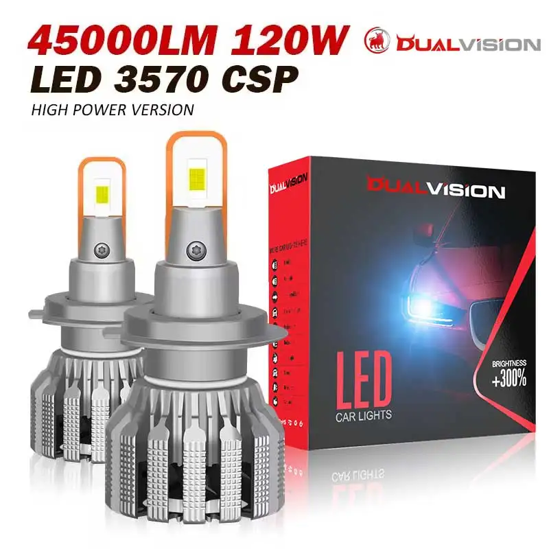 H7 Led Car Headlight Bulbs Canbus 45000LM 120W Mini LED H1 H4 H8 H9 H11 9012 Hir2 9005 HB3 9006 Fog Lights Auto Lamps Turbo Led