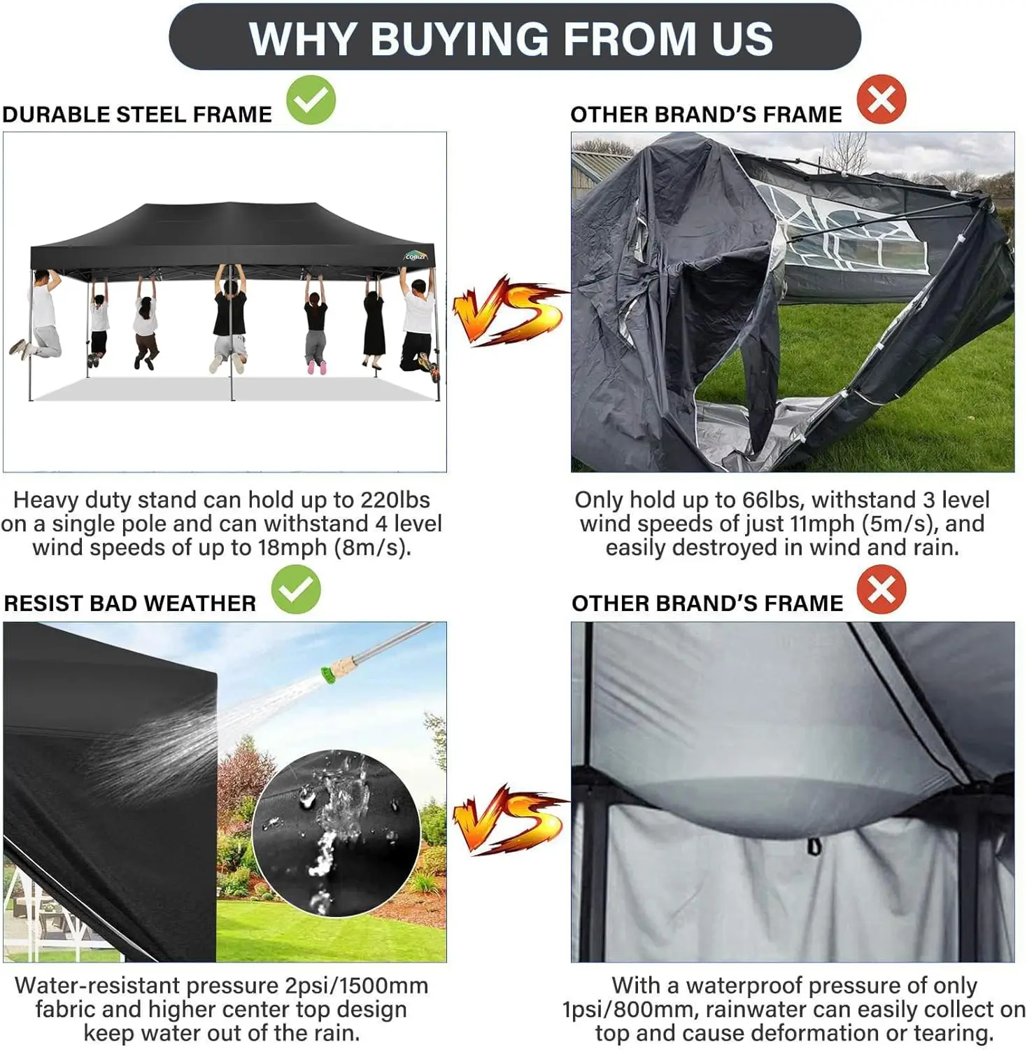 10x20 Pop up Canopy Tent 10x20 Canopy with 6 Sidewalls Waterproof Heavy Duty Commercial Canopy Tent for Parties Outdoor Tent