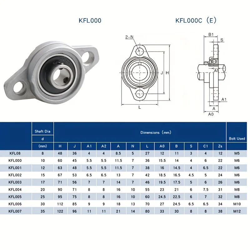1Pcs Zinc Alloy Pillow Block Bearing, 8/10/12/35mm Bore KFL08 KFL000 KFL001 KP08 KP000 KP001 KP002 for CNC DIY