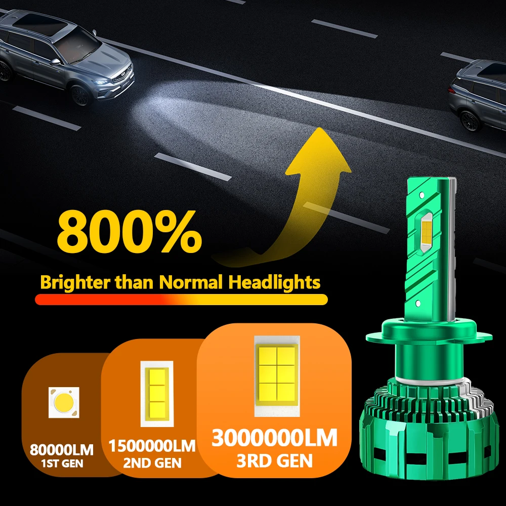 2000 واط عالية الطاقة H4 H7 LED المصباح Canbus مصباح هالوجين ترقية توربو سيارة LED لمبات H11 H1 9005 HB3 9006 HB4 مصباح الضباب 6000 كيلو 12 فولت
