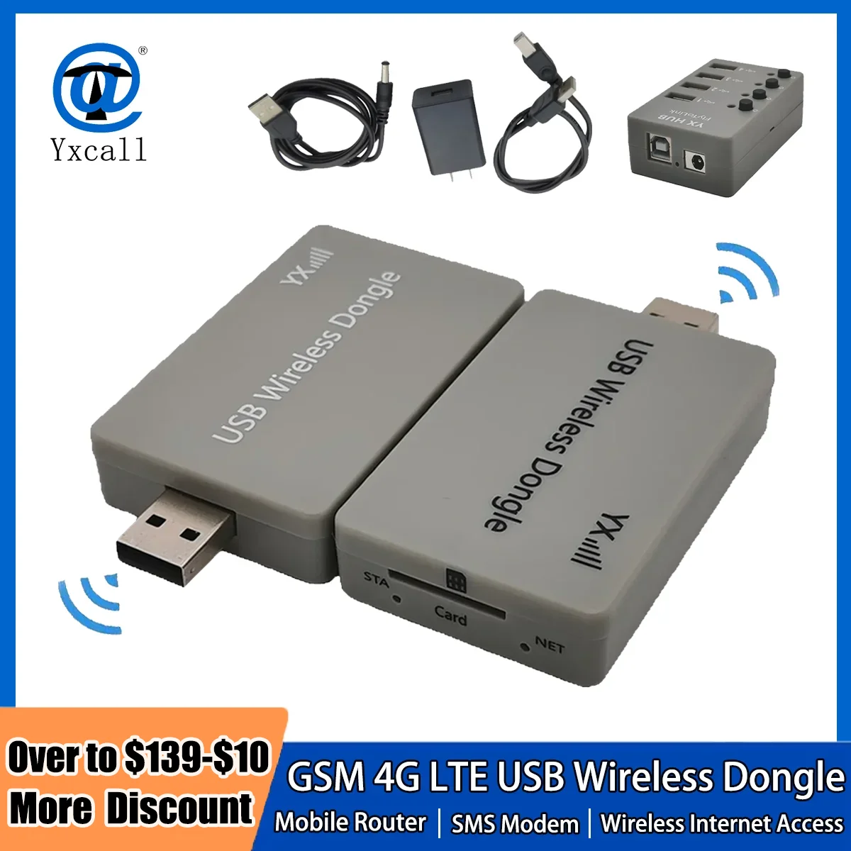 4G LTE Bulk Send SMS USB to UART High-Speed Mini Sim Plug and Play GSM Dongle Wireless Mobile Router Gateway GPRS with SMS Modem