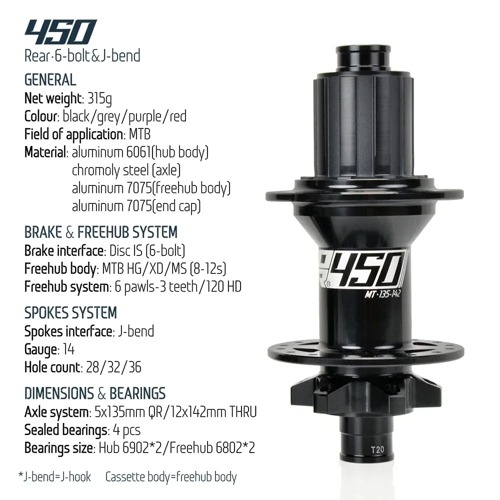 Koozer 450 CR-MO Stahlachse 120HD 32 Löcher MTB Fahrradnaben QR 135x10mm 12x148mm THRU Boost XD HG MS 11/12-Gang Fahrradteile – Detail 11