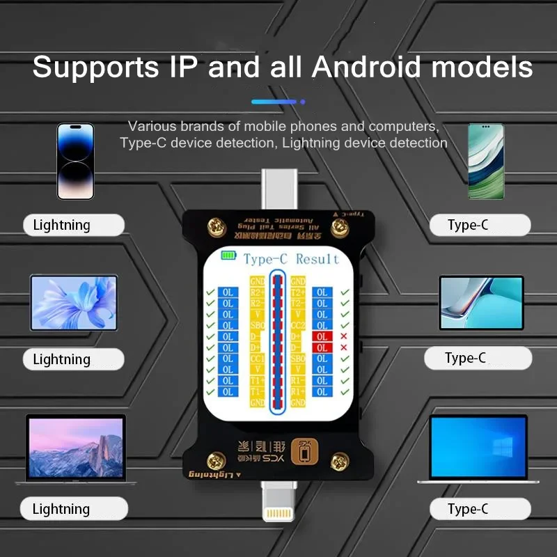 YCS Full Range of Automatic Tail Plug Tester for IP Android Computer Type-C/Lightning Precision Device Tail Plug Detection Tools