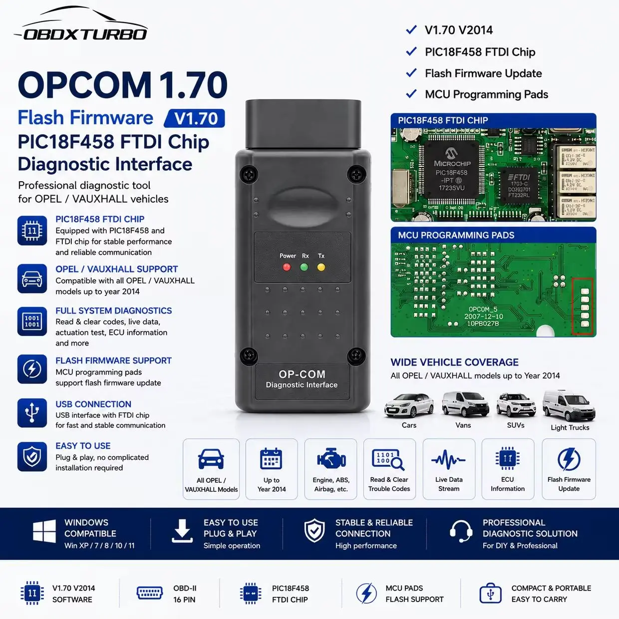Kabel diagnostyczny OPCOM 1.70 V5 do samochodów Opel 2021, aktualizacja oprogramowania sprzętowego, skaner OBD2, interfejs CAN BUS z chipem FTDI PIC18F458, czytnik kodów usterek pojazdów, narzędzie do — 2