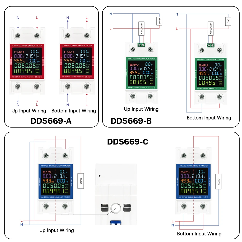 EARU Einphasiger, rücksetzbarer, bidirektionaler Solar-PV-Strom-, Spannungs-, Wattstunden- und kWh-Elektroenergiezähler mit Voltmeter und Stromwandlereinsatz – Detail 9