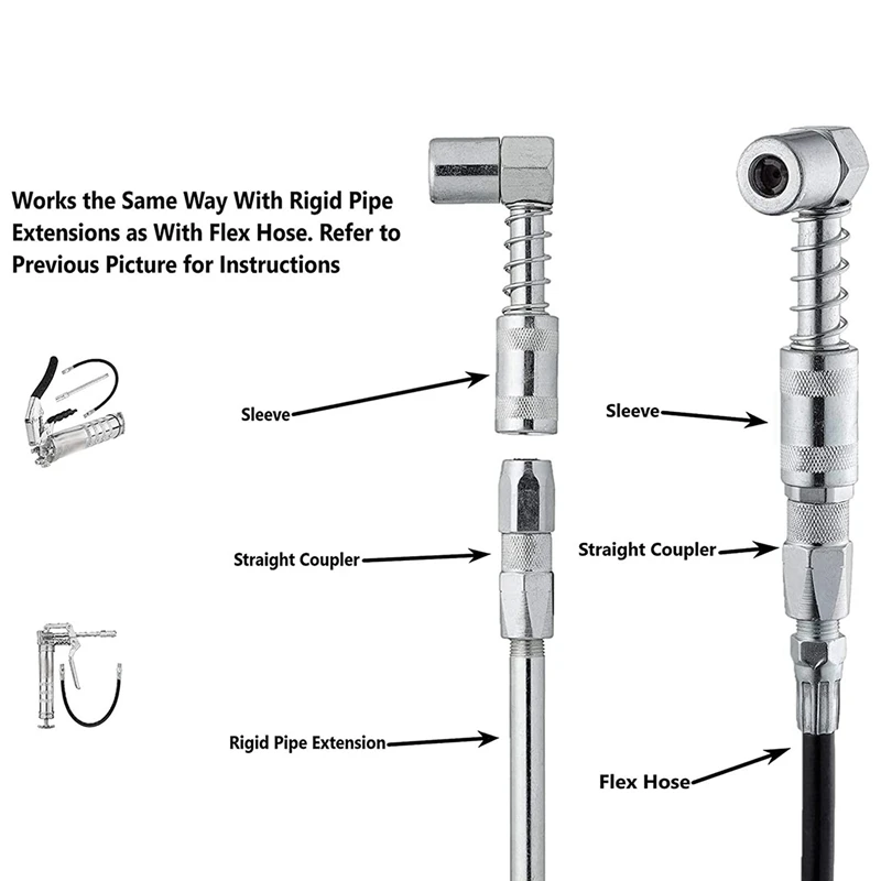 2X Grease Nozzle Adapter Grease Gun- Accessory 90 Degree Grease Coupler Adapter With Sleeve 3 Jaw Angle Grease Tool