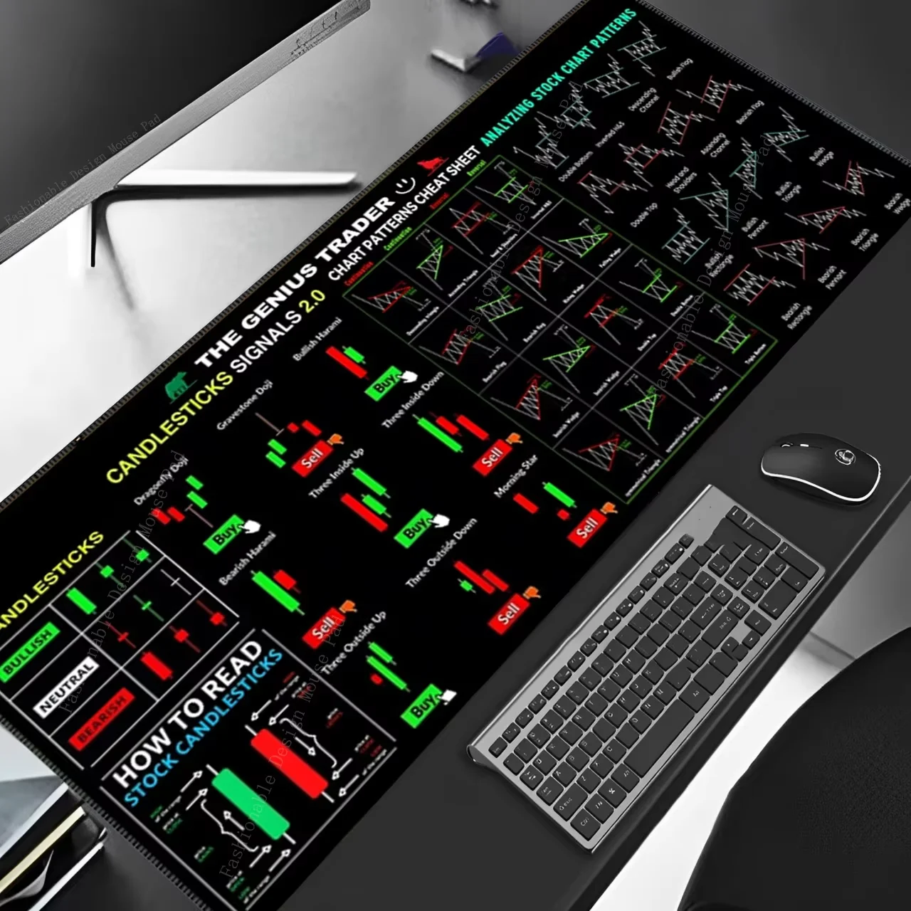 The Genius Trade Chart Patterns Cheat Sheet Shortcuts Keys Mouse Pad Trading Keyboard Gaming Desk Mat Rubber Protector Office