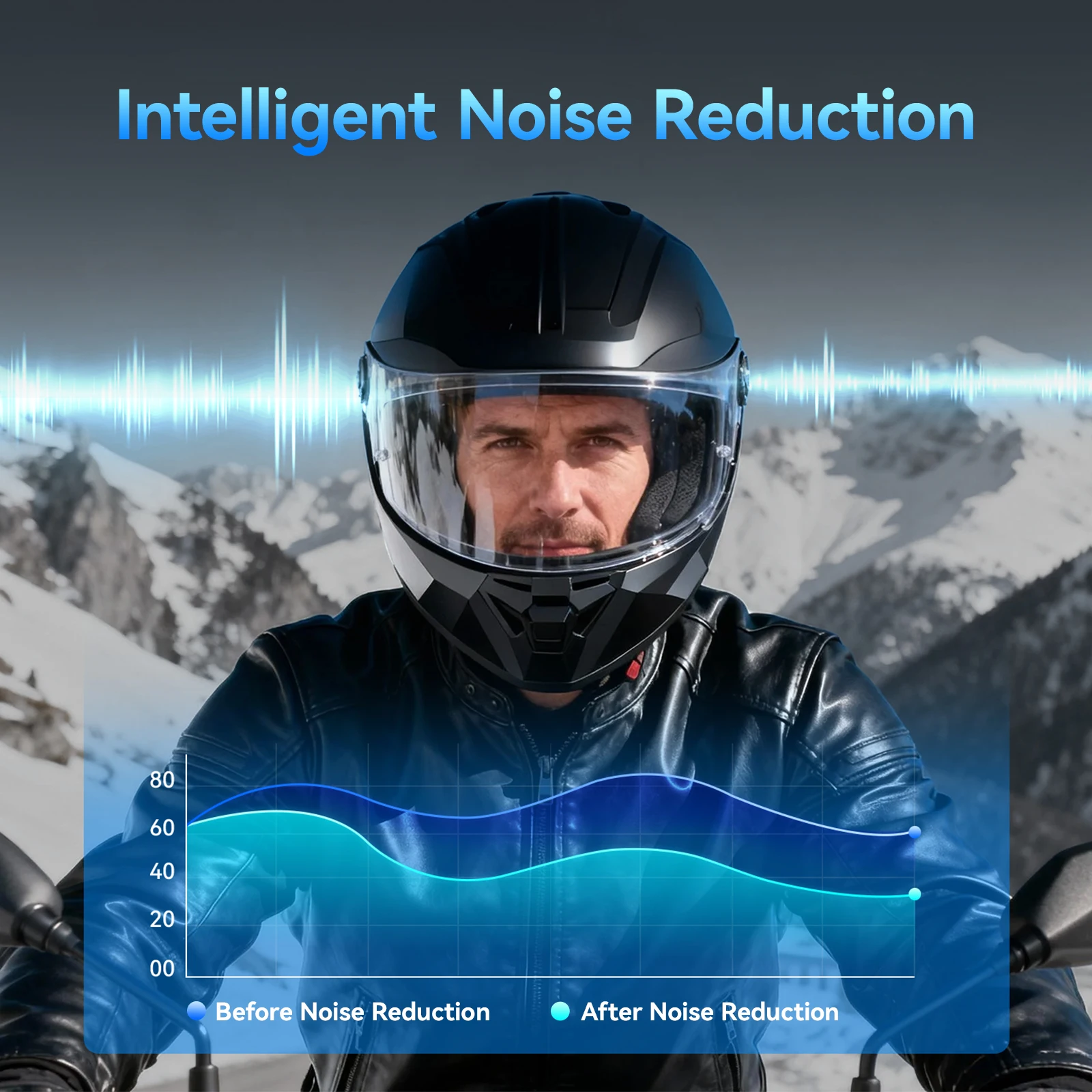 Vernee دراجة نارية سماعة رأس لجهاز الاتصال الداخلي خوذة BT 5.4 الاتصال الداخلي 1000mAh موتو التواصل 2 كجم البيني ل 4 الدراجين IP67 مقاوم للماء