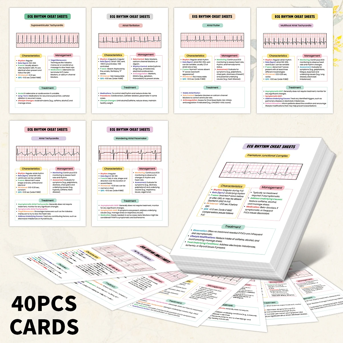 40pcs Ecg Rhythm Cheat Sheets Flash Cards,Comprehensive Cardiac Guide Design,Quick Reference Health Clinical Study Guide Cards