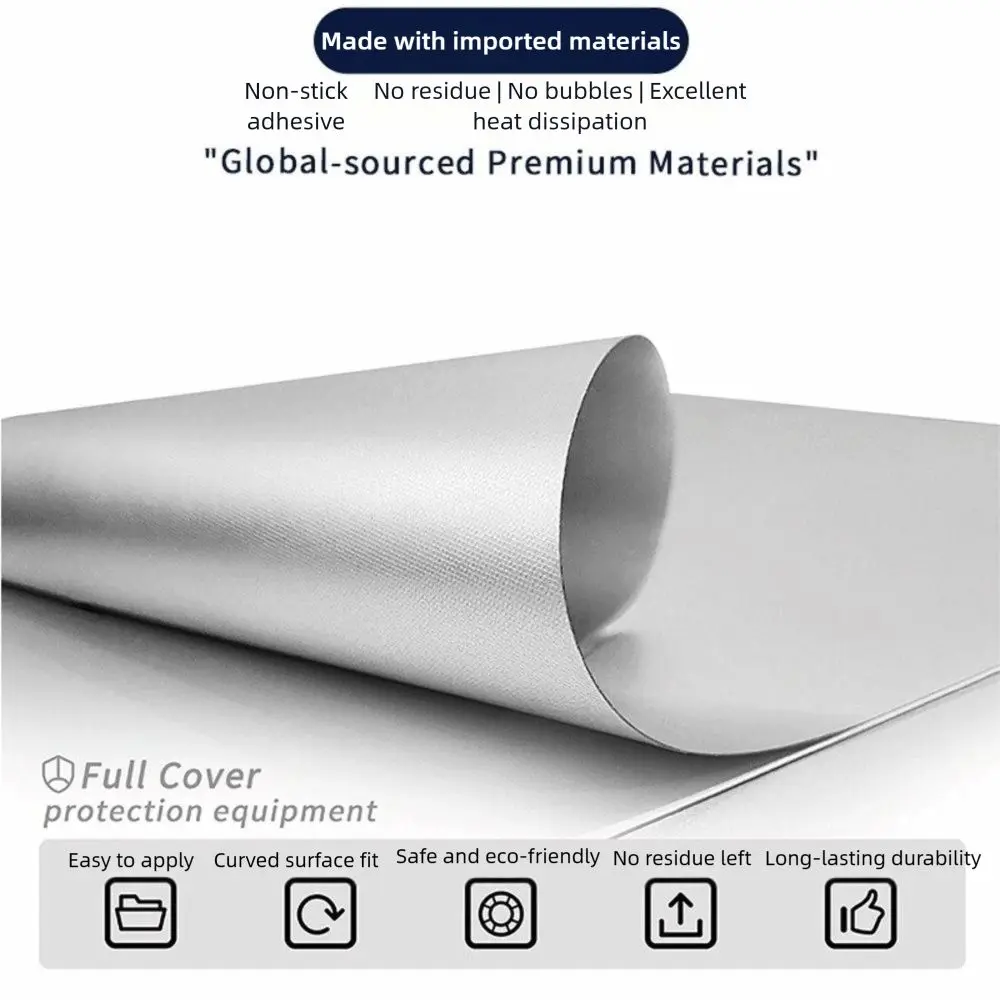 2PCS Full Cover Lens Protector Anti Scratch Matte Frosted Back Camera Protective Film for iP 17 Pro Max 17Pro