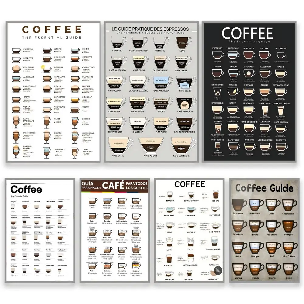 Essential guide to coffee Student Housing Essentials Teenage Room Decor Guest Room Wall Art Poster
