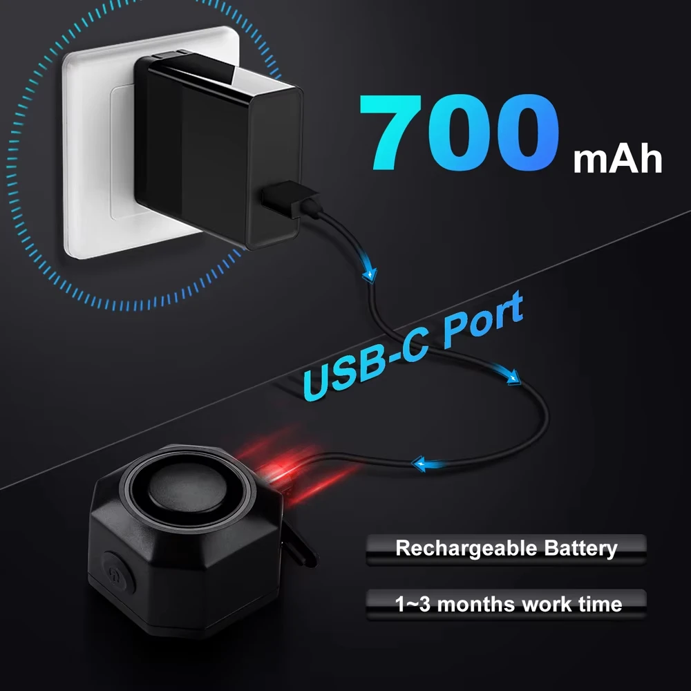 

Беспроводная USB-заряжаемая водонепроницаемая велосипедная сигнализация Camluxy с дистанционным управлением и датчиком вибрации, сигнализация для мотоциклов от кражи