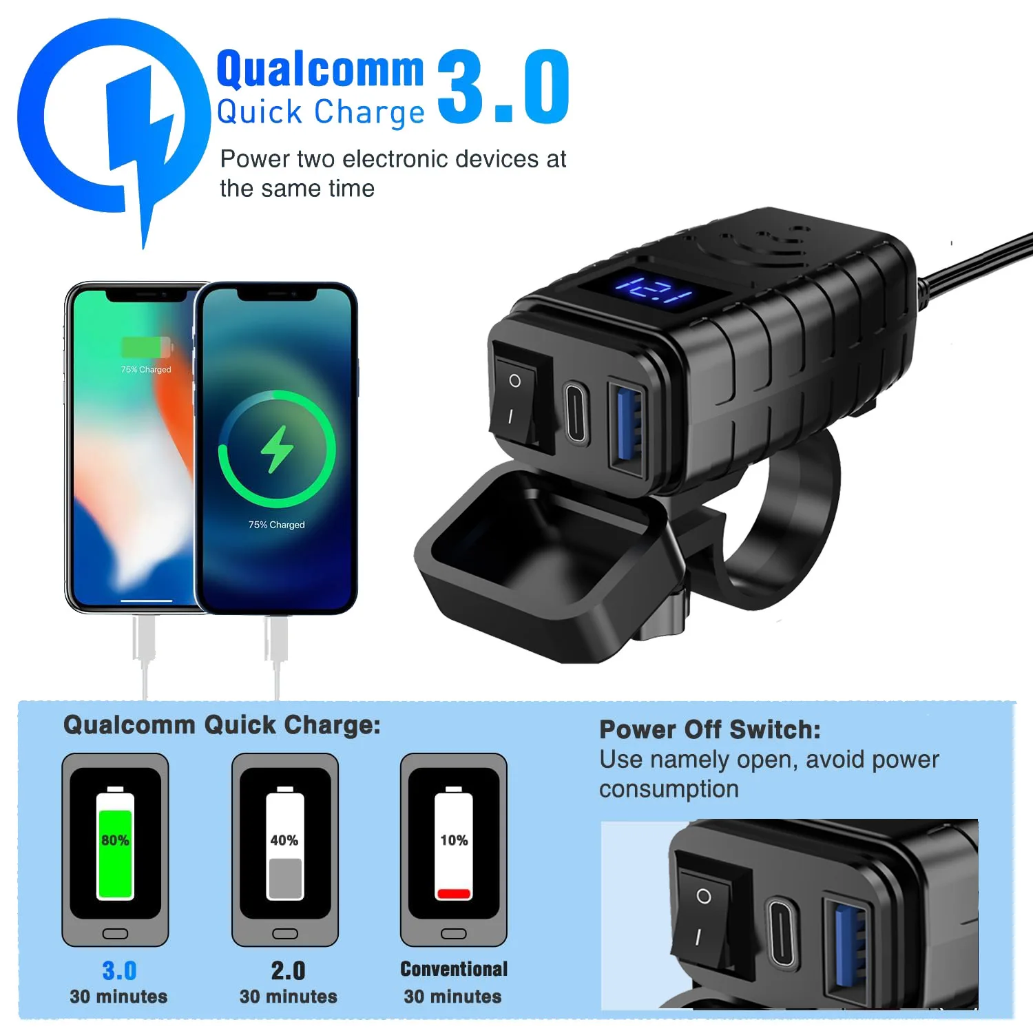 2024 48W QC3.0 PD Type C Port Motorcycle USB Fast Charger Socket Waterproof Handlebar Bracket Phone Charger For Moto accessorise