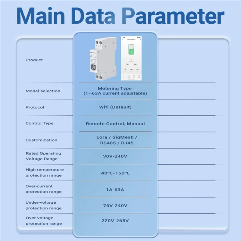 

APPLIA-Tuya WIFI умный автоматический выключатель 1P + N 1A-63A Регулируемая DIN-рейка с измерением Работа с Smart Life Alexa Home
