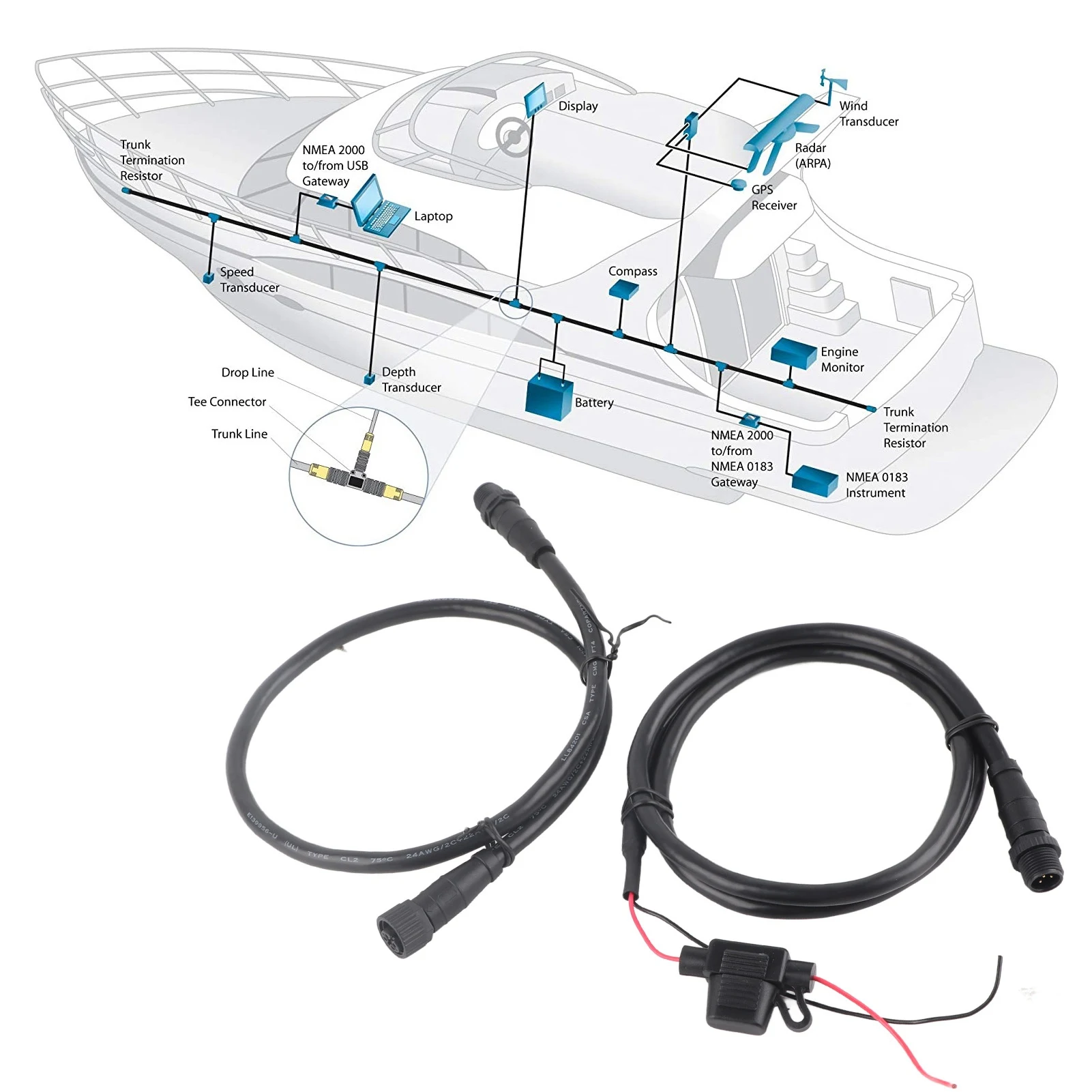 

Стартовый комплект Marine для NMEA 2000, кабель питания длиной 1 м с предохранителем, разъем терминатора «папа-мама» для сетей Lowrance