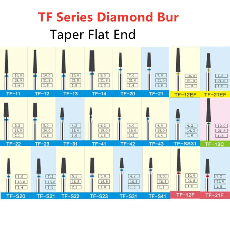 10 PCS Taper Flat End Dental Diamond Burs FG 1.6mm Diameter TF-11C,TF-12EF,TF-13C,TF-14,TF-20,TF-21,TF-22,TF-23,TF-41,TF-42