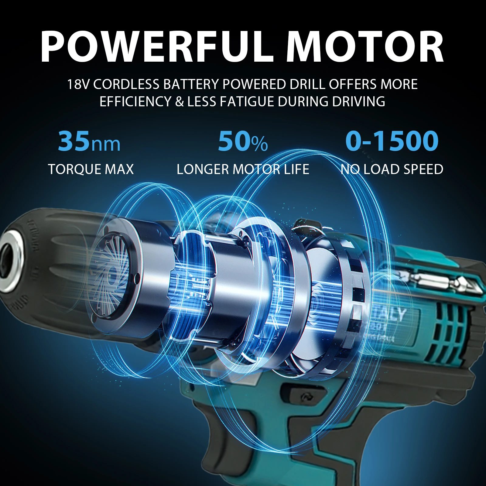 مفك براغي لاسلكي مع بطارية 3000 مللي أمبير في الساعة، مجموعة مثقاب بطارية 18 فولت 35 نيوتن متر كحد أقصى، مثقاب لاسلكي بسرعتين، لبطارية ماكيتا