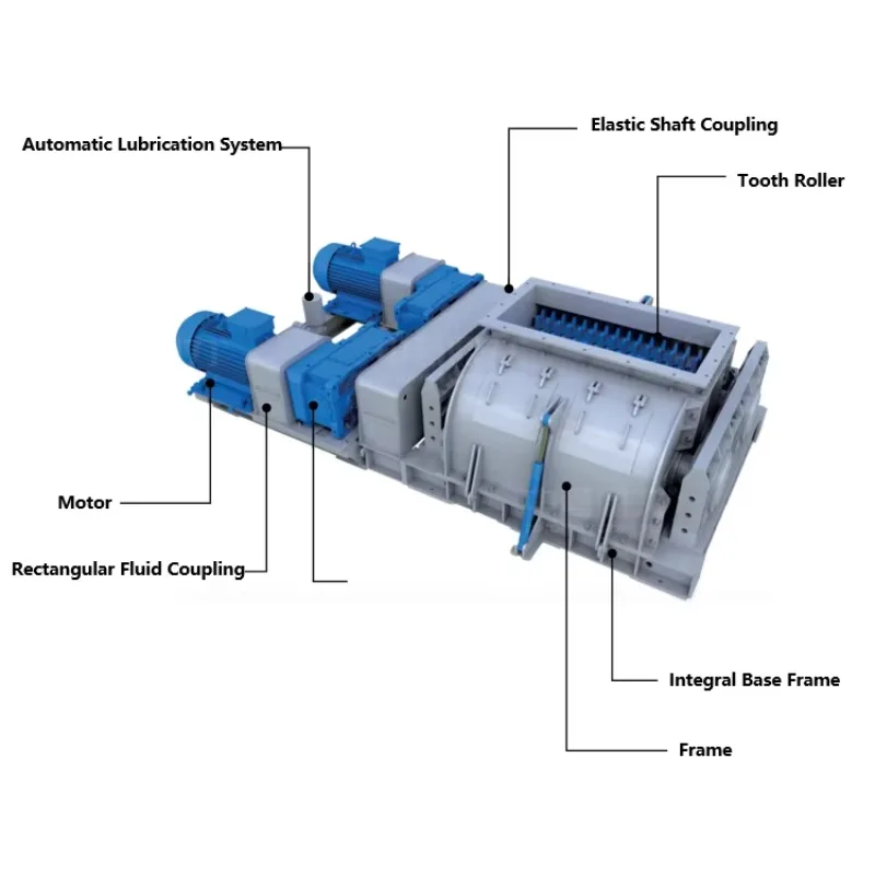 Twin Roller Crusher With Hydraulic Gap Adjustment&Overload Protection For Mining Quarry Aggregate Production No Blocking Design