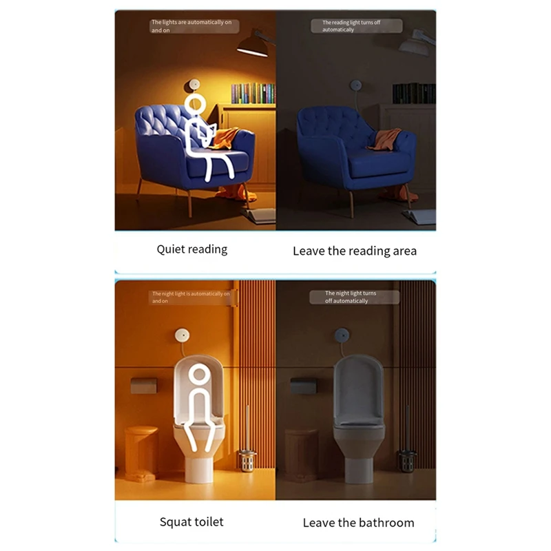 Menselijke aanwezigheidssensor, Tuya Millimeter Wave Radar Wave aanwezigheidsdetectiesensor